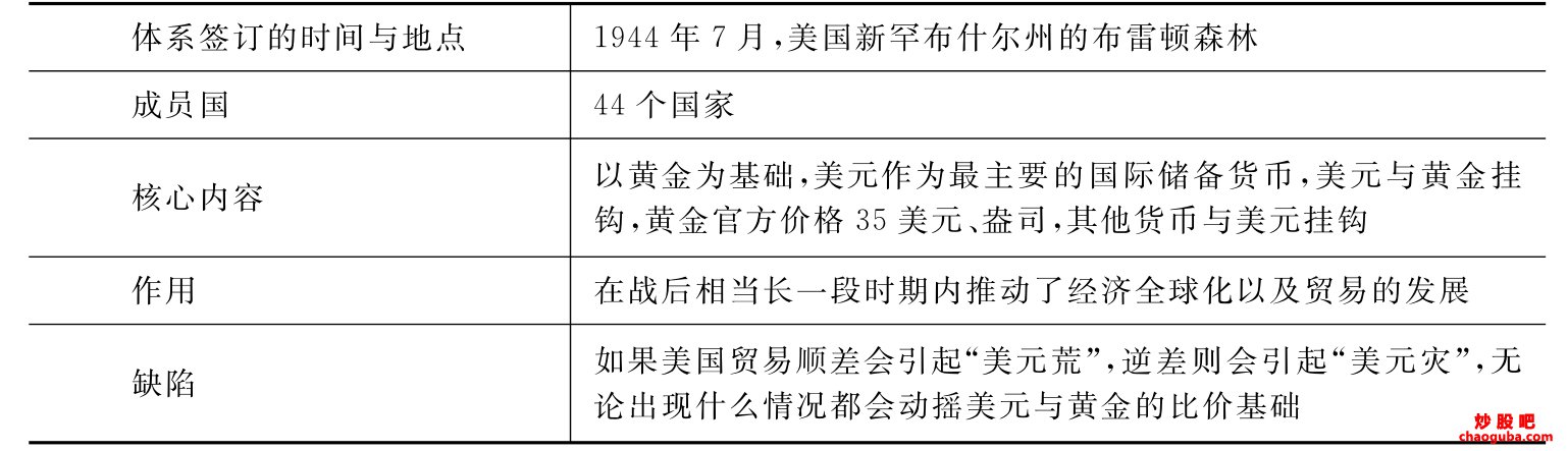 超杀行尸走肉2025版营地建设界面展示