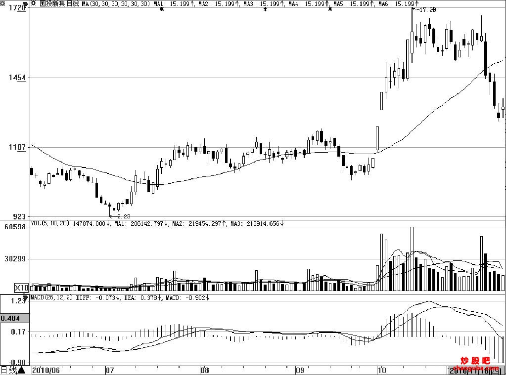 佰家富app2025最新版势力外交界面