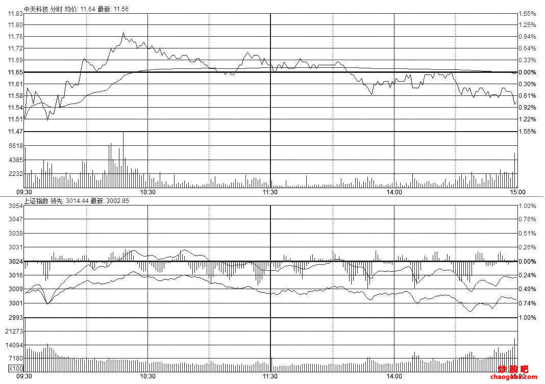 开云app官方在线登陆安卓版二维码