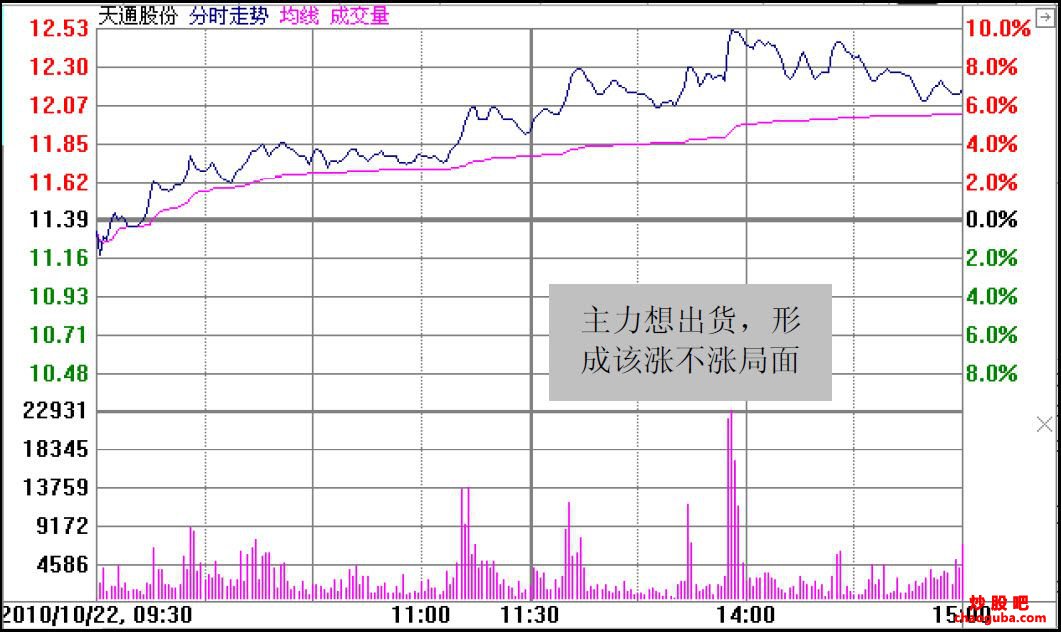 kaiyun体育app官网入口下载安装V4.3专业版