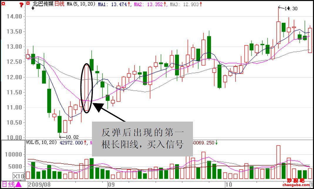 金博appV3.5专业版