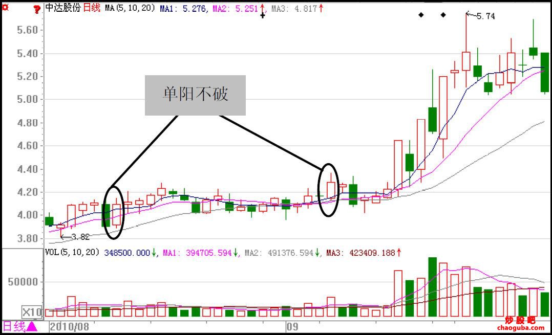 开元7818官方版appV4.6专业版