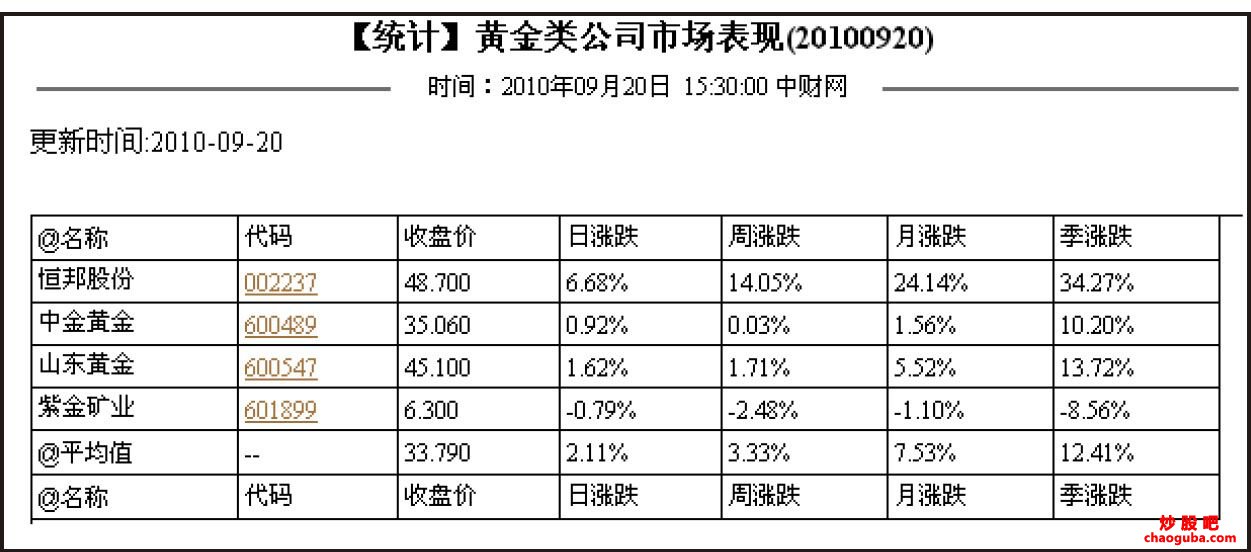 云开全站app登录入口(官方)下载V5.7专业版