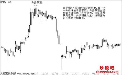 河南汽车维修平台APP