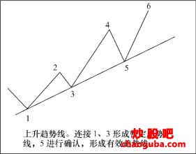 kaiyunapp官网下载安卓V3.8专业版