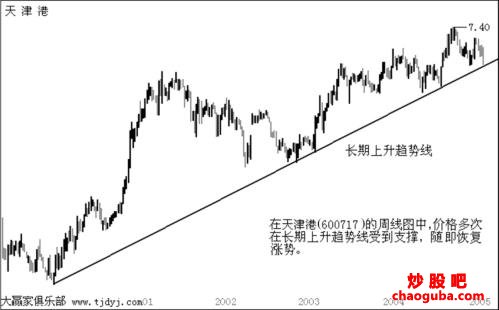 河南汽车维修平台APP