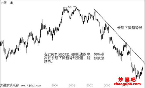 ultraedit烈火中文版