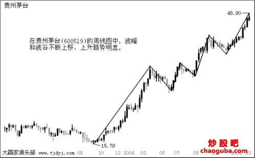 河南汽车维修平台APP