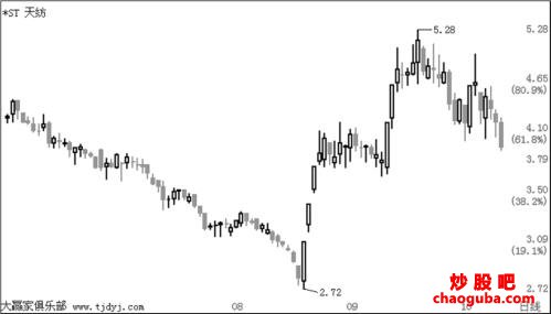 河南汽车维修平台APP