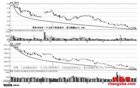 河南汽车维修平台APP