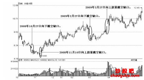 GGhost系列工具箱