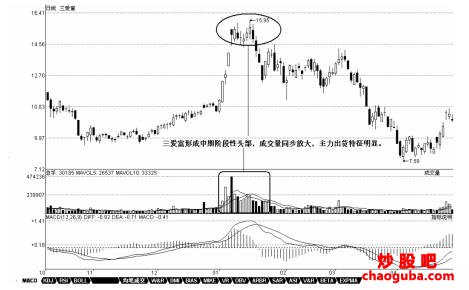 风行视频hd ipad版