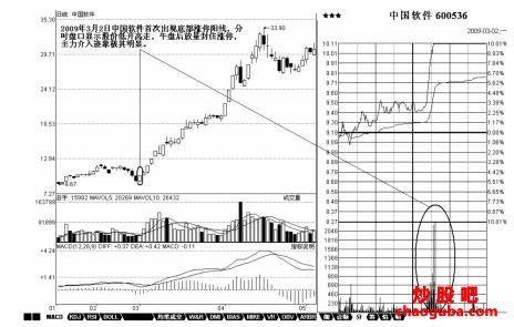 推图(图片分享)