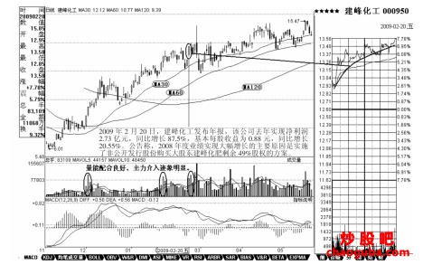贵州药材APP
