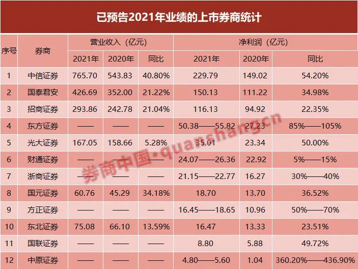 开云kaiyun官网版下载