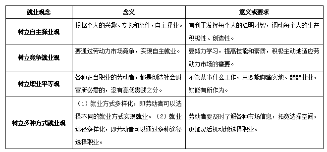 龙8体育app安卓版二维码