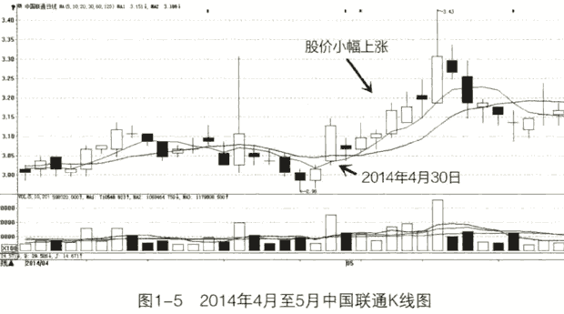 遗落大陆国服手游