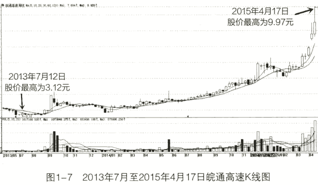 TGapp安卓版二维码