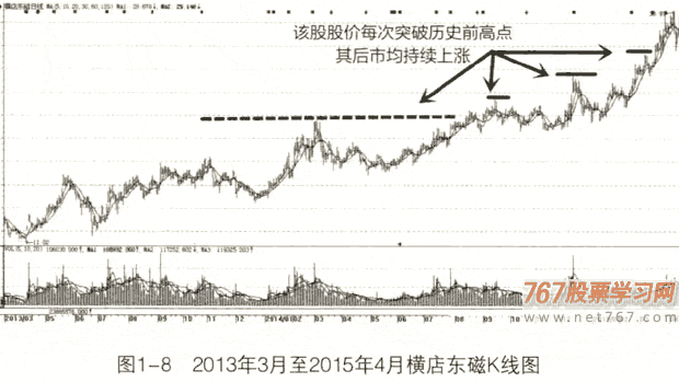 游戏优化大师(Game Booster)免注册码版