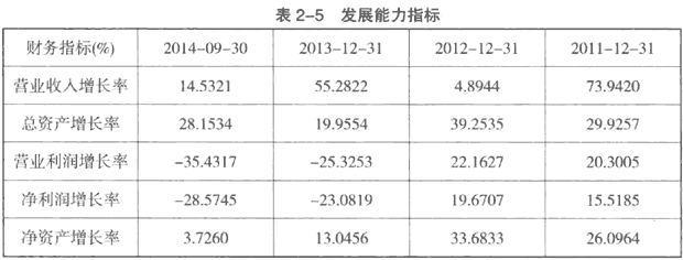 澳门太阳2007V1.6专业版