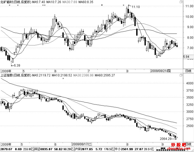 彩神vappV3.3专业版