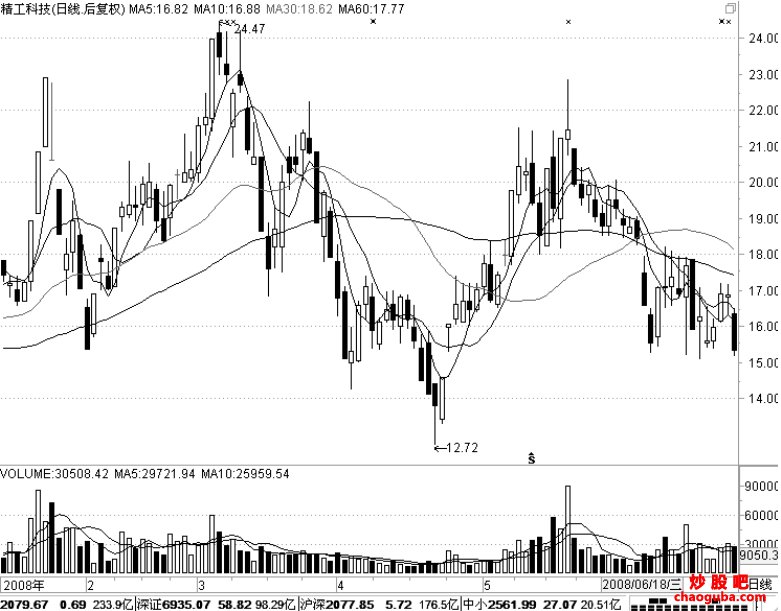 十大正规足球WH网站V8.7专业版