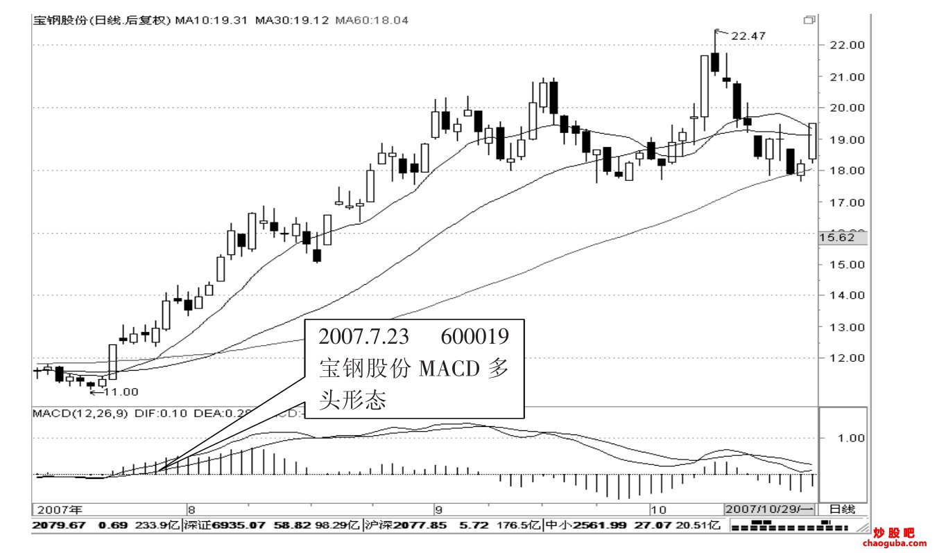 外贸邮件翻译助手(英语文件翻译器)