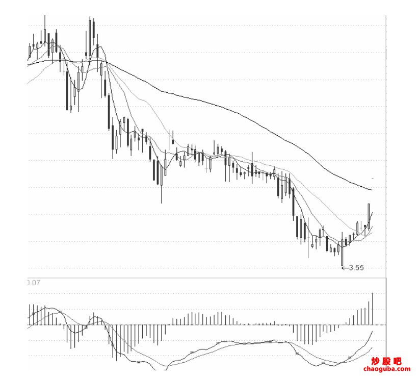 开云官方网页版登录安卓版二维码