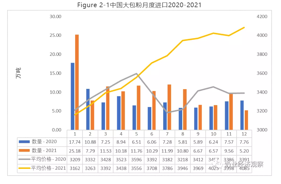 太阳官方网站appV8.7专业版