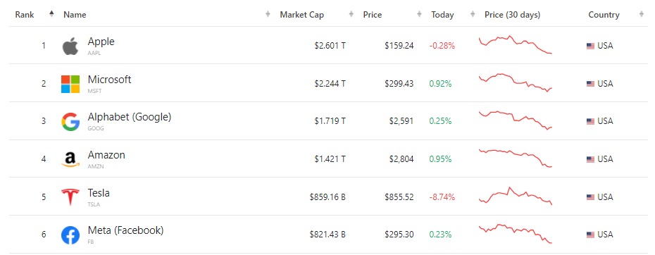 河南汽车维修平台APP