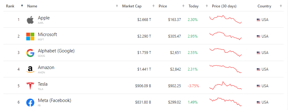 世爵appV7.2专业版