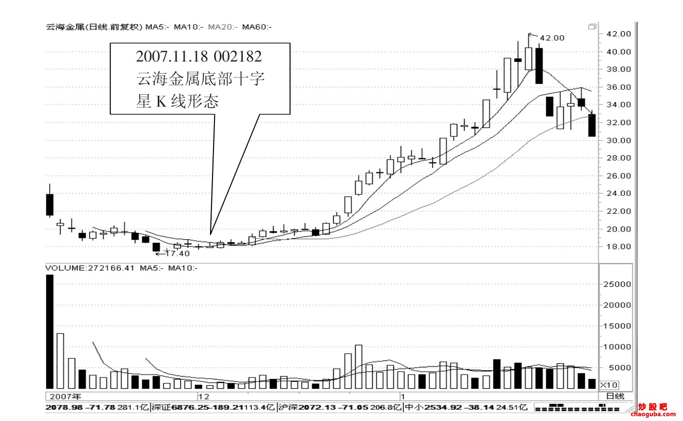 LETOUapp安卓版二维码