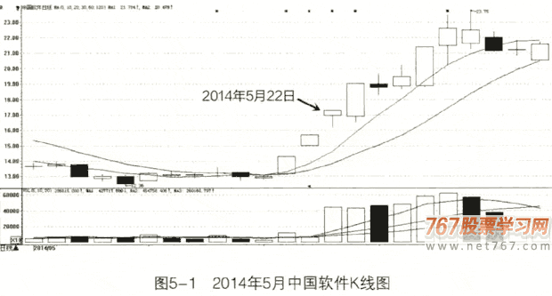 汉鼎繁隶变繁体