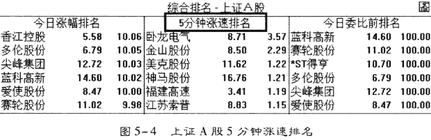 壹定发官网入口V5.9专业版