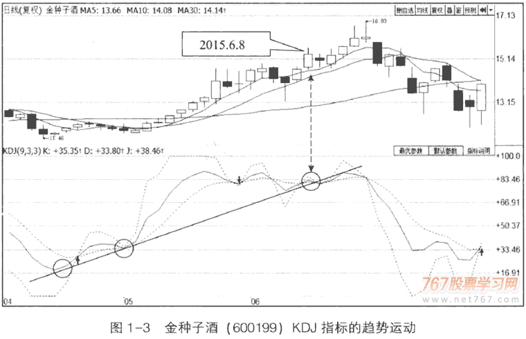 678体育app2025最新版角色时装展示