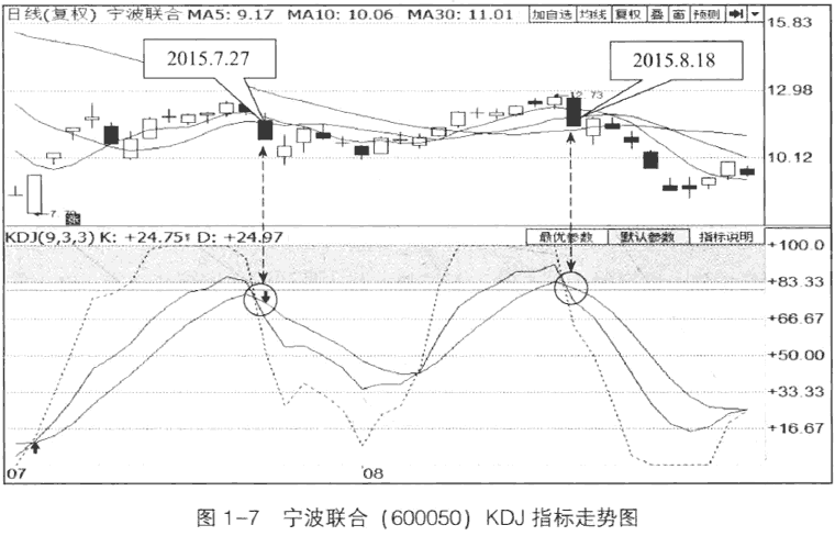 IM电竞appV2.9专业版