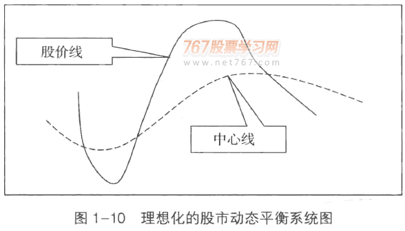 窜天猴注册安卓版二维码