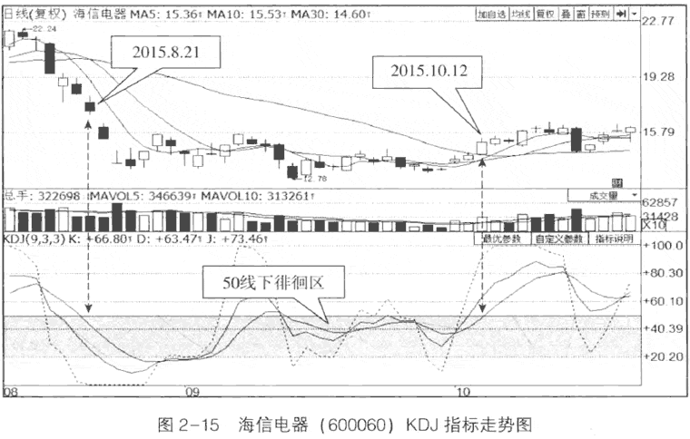 非凡娱乐appV1.3专业版