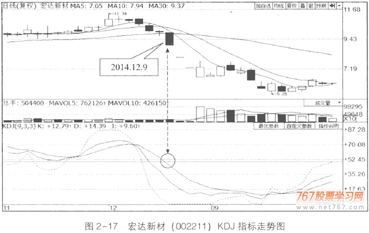 百家利APP安卓版二维码