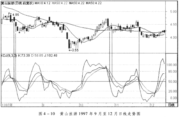 河南汽车维修平台APP