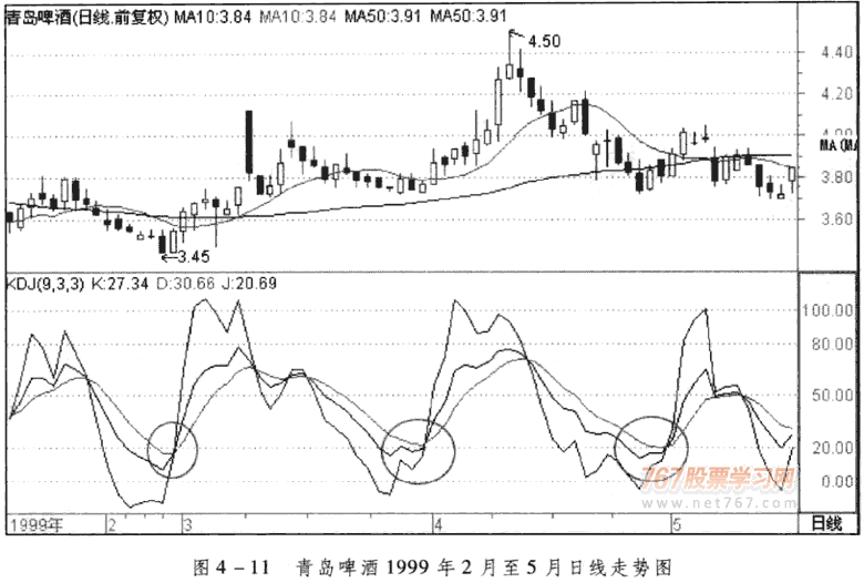 巴比学拼音修改版