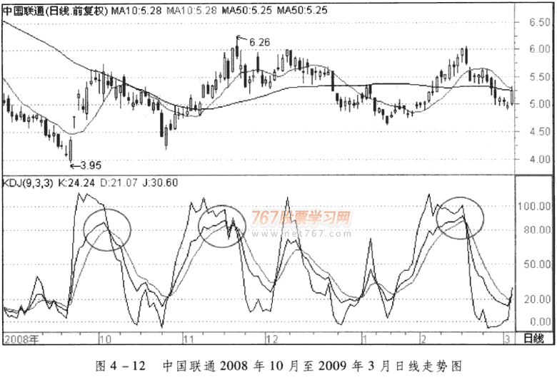 windows虚拟文件夹