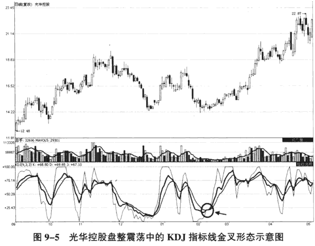 开云kaiyun官方网站入口V3.6专业版
