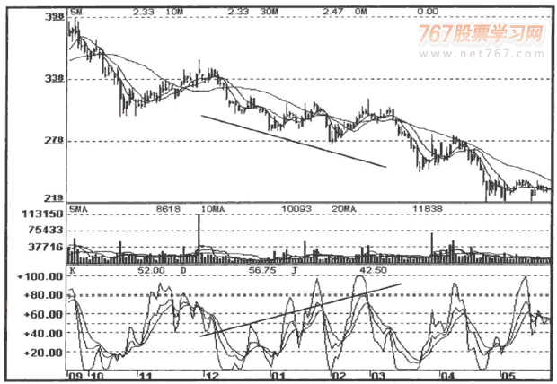 河南汽车维修平台APP