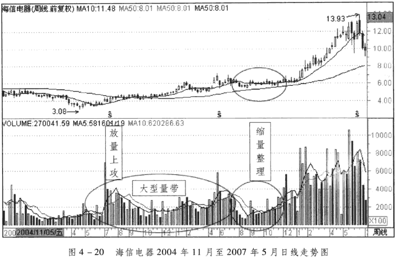 开云app在线登陆入口安卓版二维码
