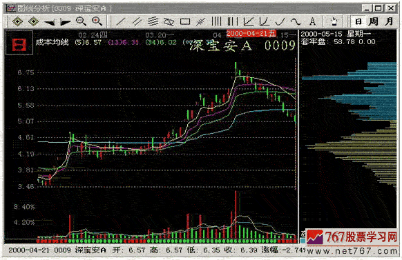 宾果游戏Appapp安卓版二维码