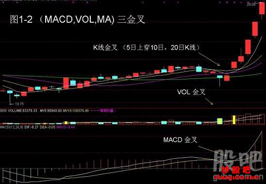 河南汽车维修平台APP
