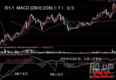 河南汽车维修平台APP