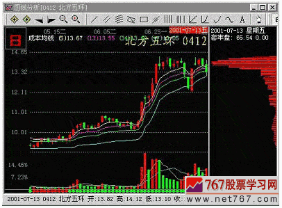 河南汽车维修平台APP