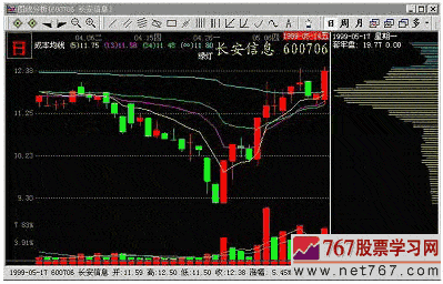 priPrinter虚拟打印机